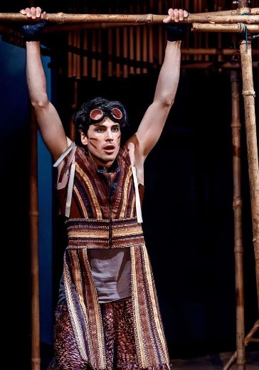 Спектакль «Рикки-Тикки-Тави» Спектакль «Рикки-Тикки-Тави»