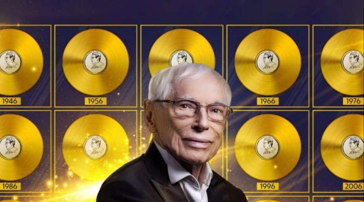 Про100 Зацепин