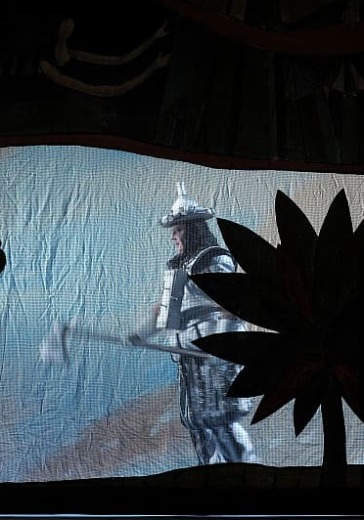 Спектакль «Волшебник Изумрудного Города» от театра им. Н.И.Сац Спектакль «Волшебник Изумрудного Города» от театра им. Н.И.Сац